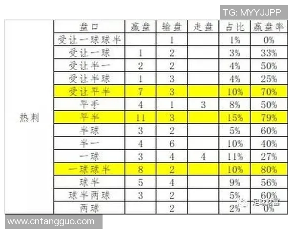 斯洛伐克与英格兰比赛盘口分析及投注建议详解